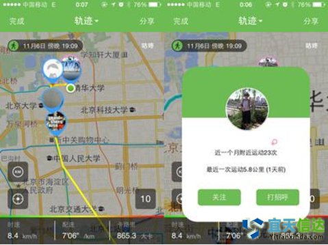 咕咚運動。是一款針對以跑步愛好者的APP軟件，興起時主要以硬件為主要的收入模式，后引入社交元素。今年咕咚開始轉(zhuǎn)戰(zhàn)線下馬拉松賽事。但是，咕咚目前的運動項目主要以跑步為主，無法滿足各類人群的運動需求。